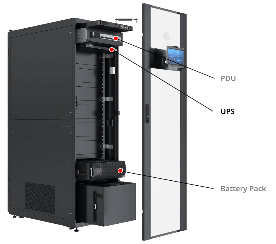 FusionModule 500 Detailansicht UPS